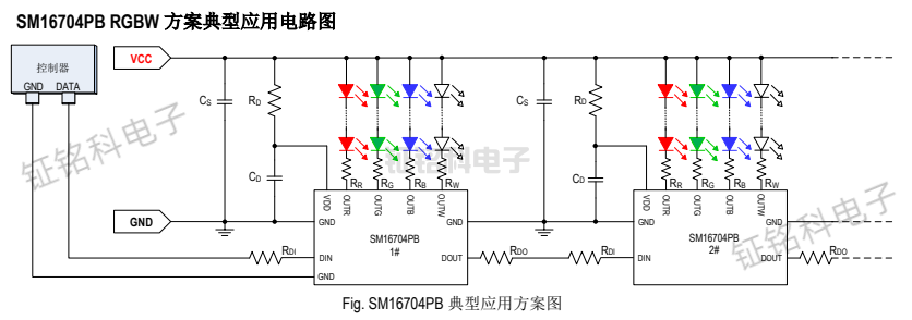 SM16704PB RGBW 方案典型应用电路图.png